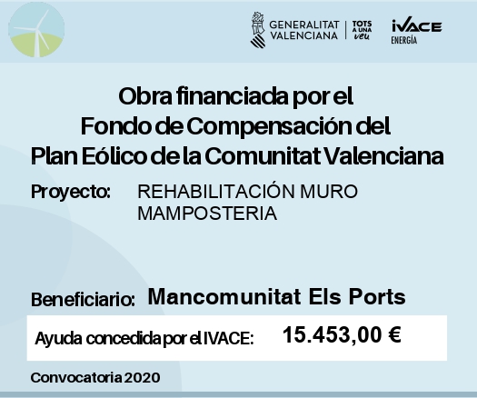 Fondo de Compensación en el marco del Plan Eólico de la Comunitat Valenciana para el ejercicio 2020